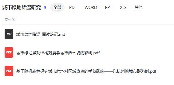 知识库中城市绿地降温研究文件夹，包含阅读笔记和两篇 PDF