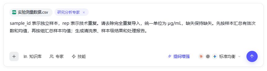 输入区显示实验测量数据.csv 文件标签和研究分析专家标签，下方写明字段含义与处理要求